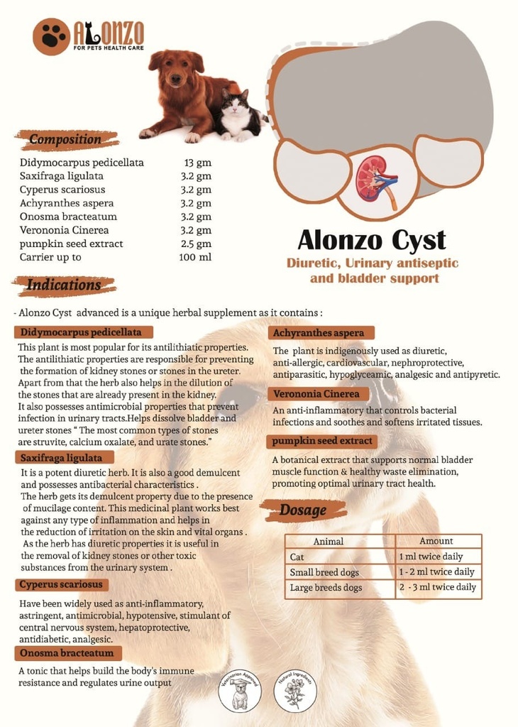 Alonzo Cyst Urinary Antiseptic & Bladder Support  50ml For Dogs & Cats