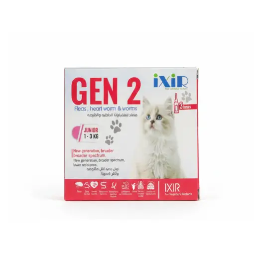 iXiR Gen 2 Junior For Cat 1-3 KG